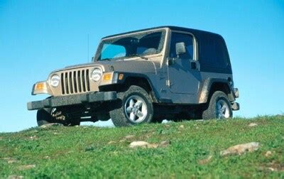 2001 jeep wrangler issues|2001 jeep wrangler specs.